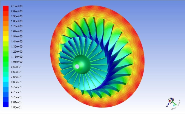 turbine_blade_cfd