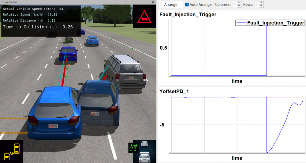 Fault_Injection_for_ISO26262_Com